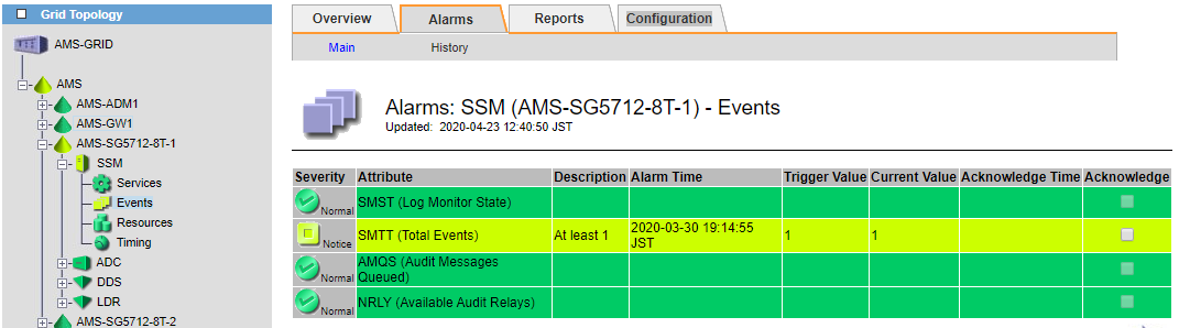 Error event occurs during the StorageGRID OS upgrade