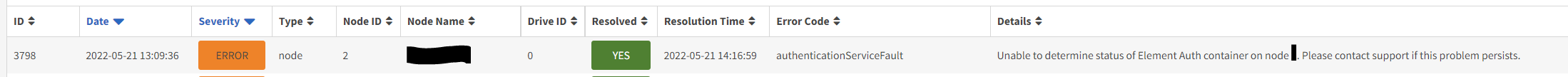 Element SSL Auth Error.PNG