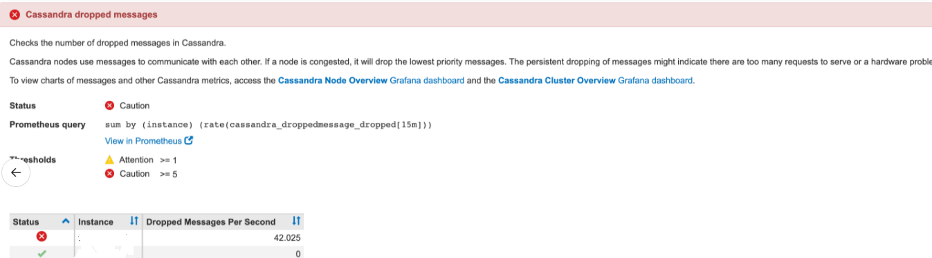 Cassandra丢弃了messages.png