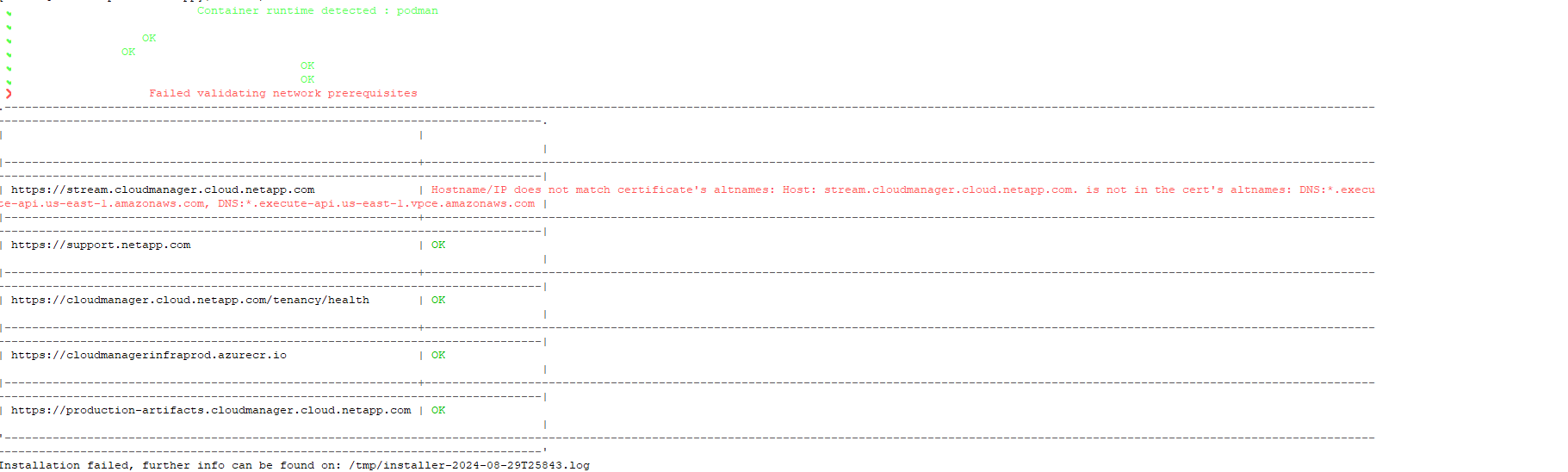 Deployment.png出现故障