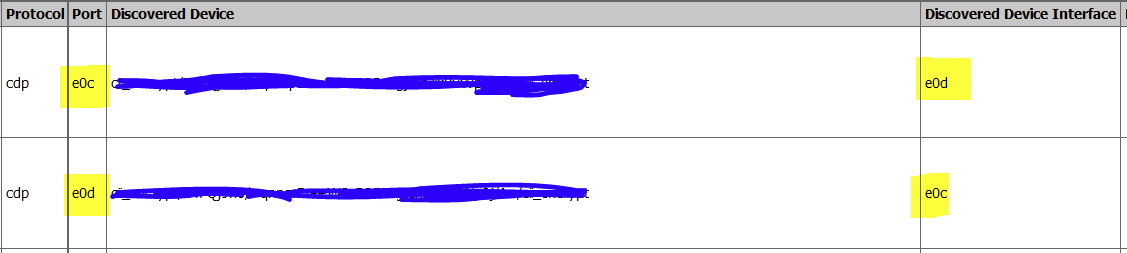 RDMA connection is down