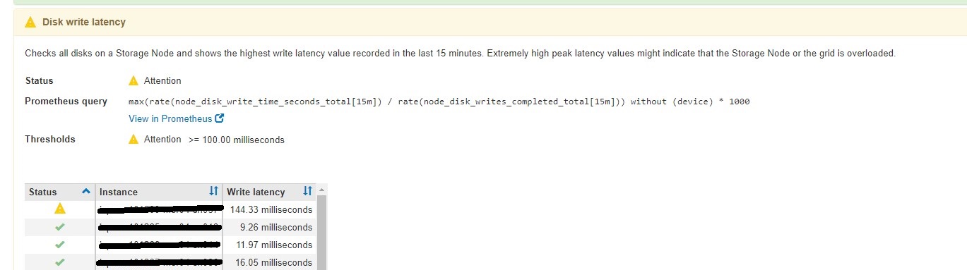 Disk Write latency in storageGRID Diagnostics