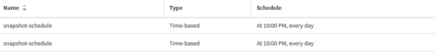 System Manager shows multiple schedules with the same name System Manager shows multiple schedules with the same name
